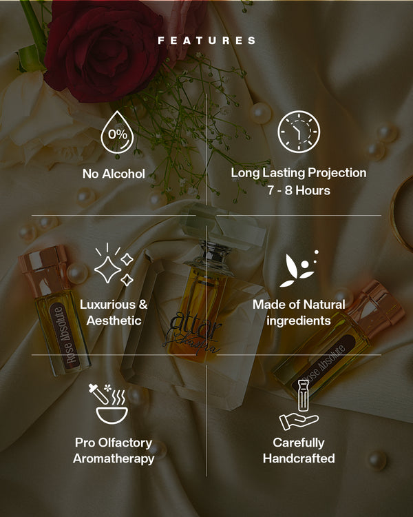 Rose Absolute - Luxury Attar (Perfume Oil)